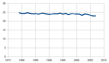 /images/total-ice-extent.png